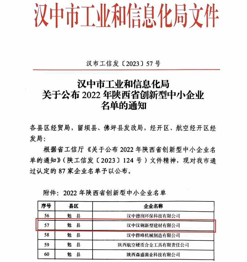賽柯瑞思公司獲得“創(chuàng)新型中小企業(yè)”認(rèn)定！