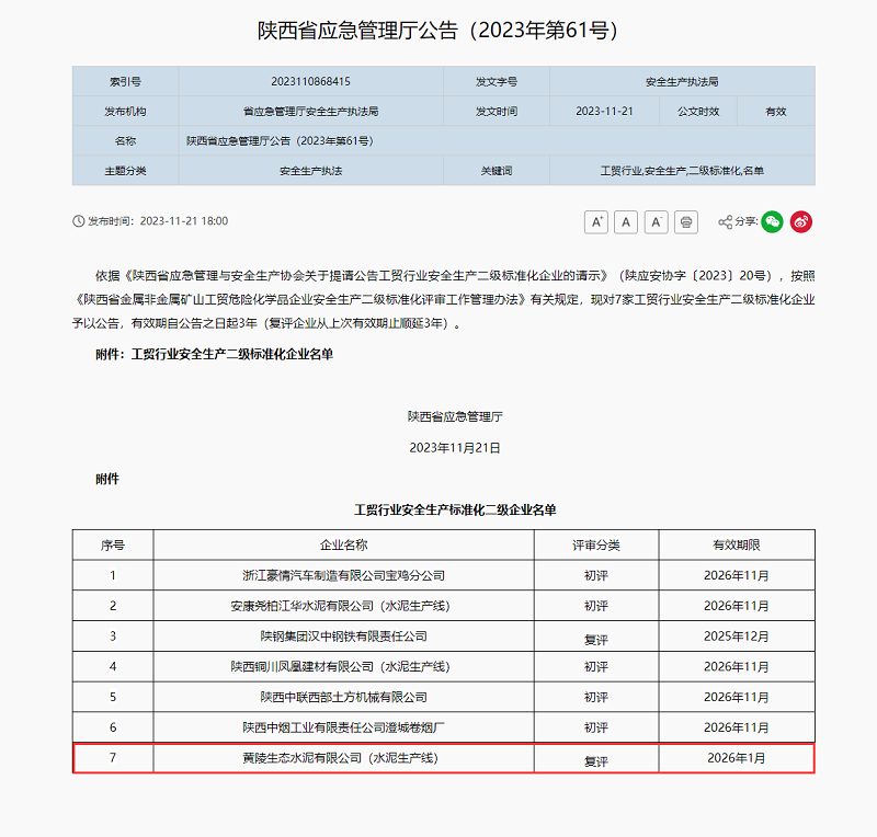 喜訊！黃陵公司順利通過陜西省工貿(mào)企業(yè)安全生產(chǎn)標準化二級達標認證
