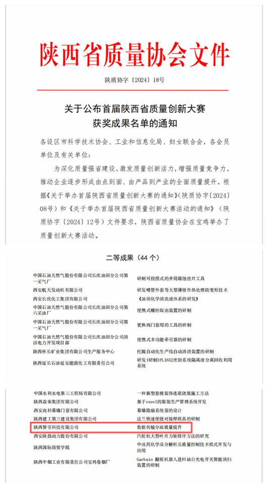 全省二等獎(jiǎng)，為智引公司點(diǎn)贊！